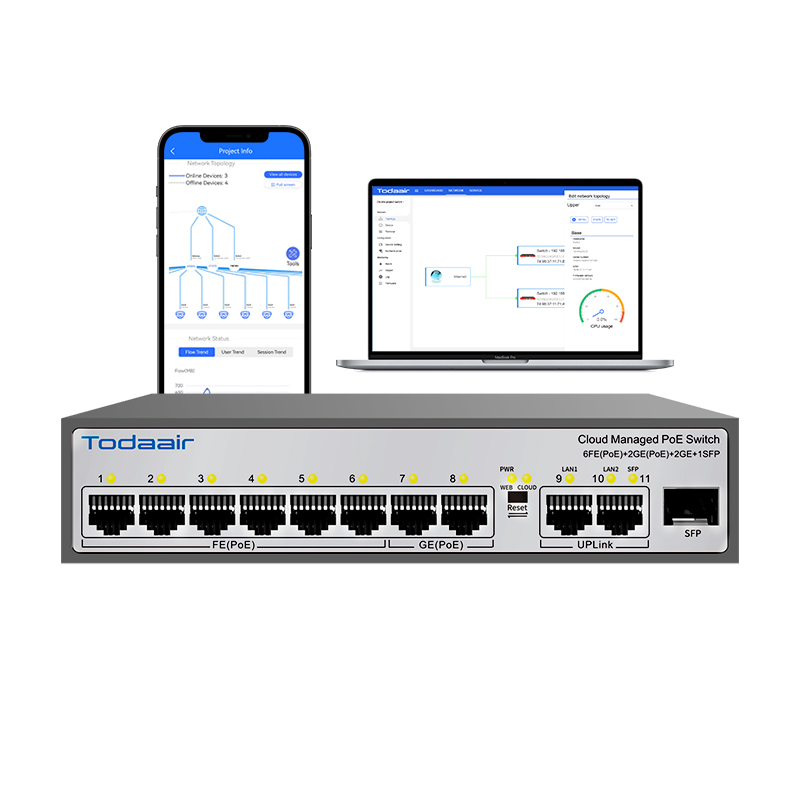 TODAAIR cloud-managed switch with its original web and mobile management interface previews