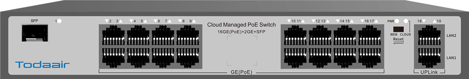 TD-SW16G-2GFP